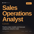 Sales Operations Analyst, Corvin AI skill by KissMySkills, cover