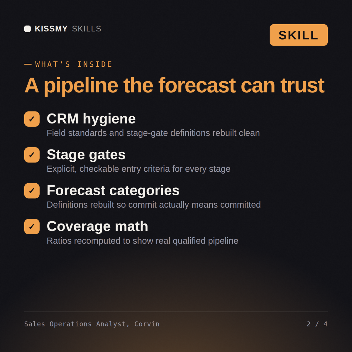What's inside the Sales Operations Analyst, Corvin AI skill: CRM hygiene, Stage gates, Forecast categories, Coverage math