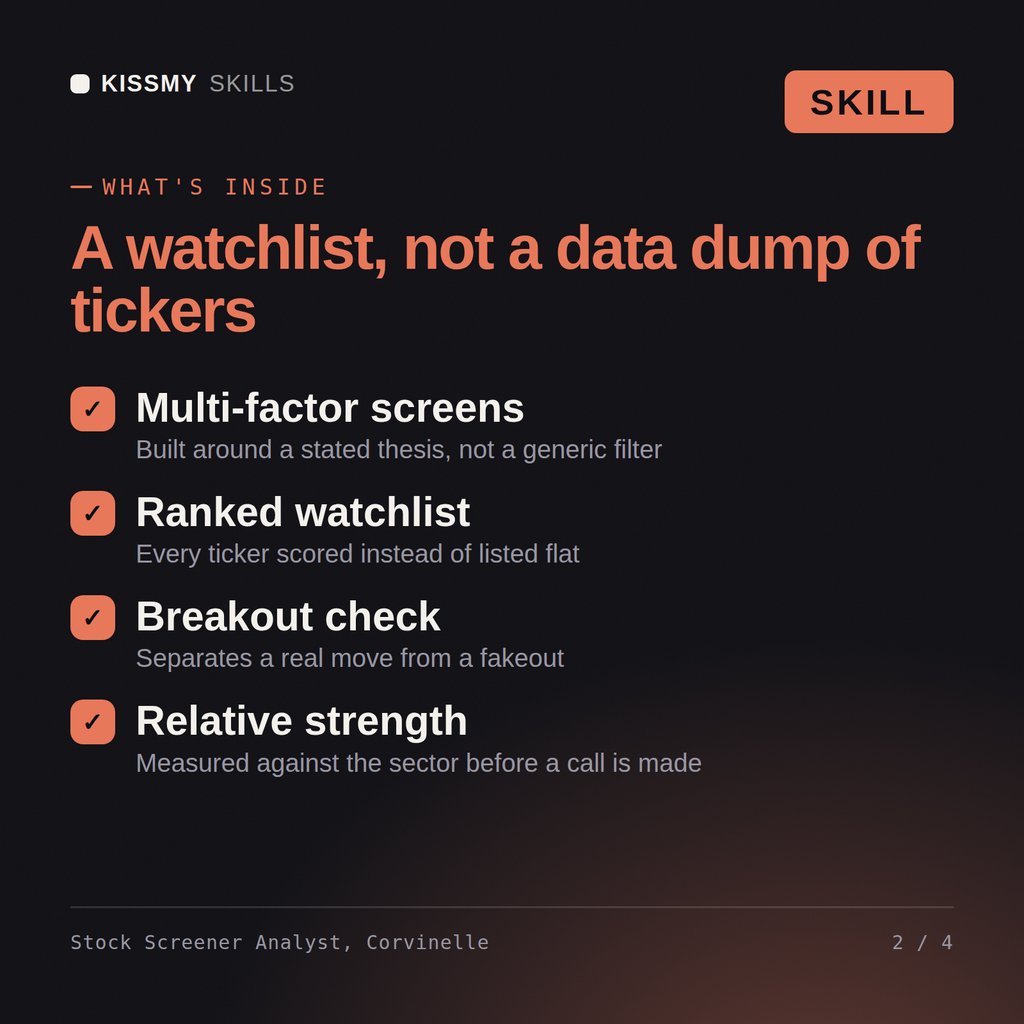 What's inside the Stock Screener Analyst, Corvinelle AI skill: Multi-factor screens, Ranked watchlist, Breakout check, Relative strength