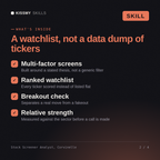 What's inside the Stock Screener Analyst, Corvinelle AI skill: Multi-factor screens, Ranked watchlist, Breakout check, Relative strength