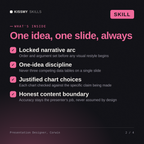 What's inside the Presentation Designer, Corwin AI skill: Locked narrative arc, One-idea discipline, Justified chart choices, Honest content boundary