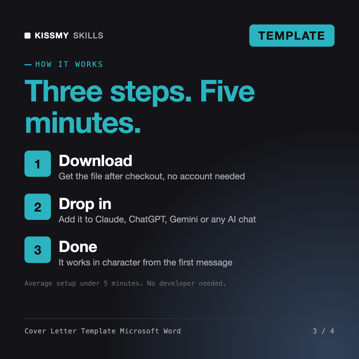 How the Cover Letter Template Microsoft Word - 3 Word Designs to Match Your Resume works in three steps: download, drop it into your AI chat, done