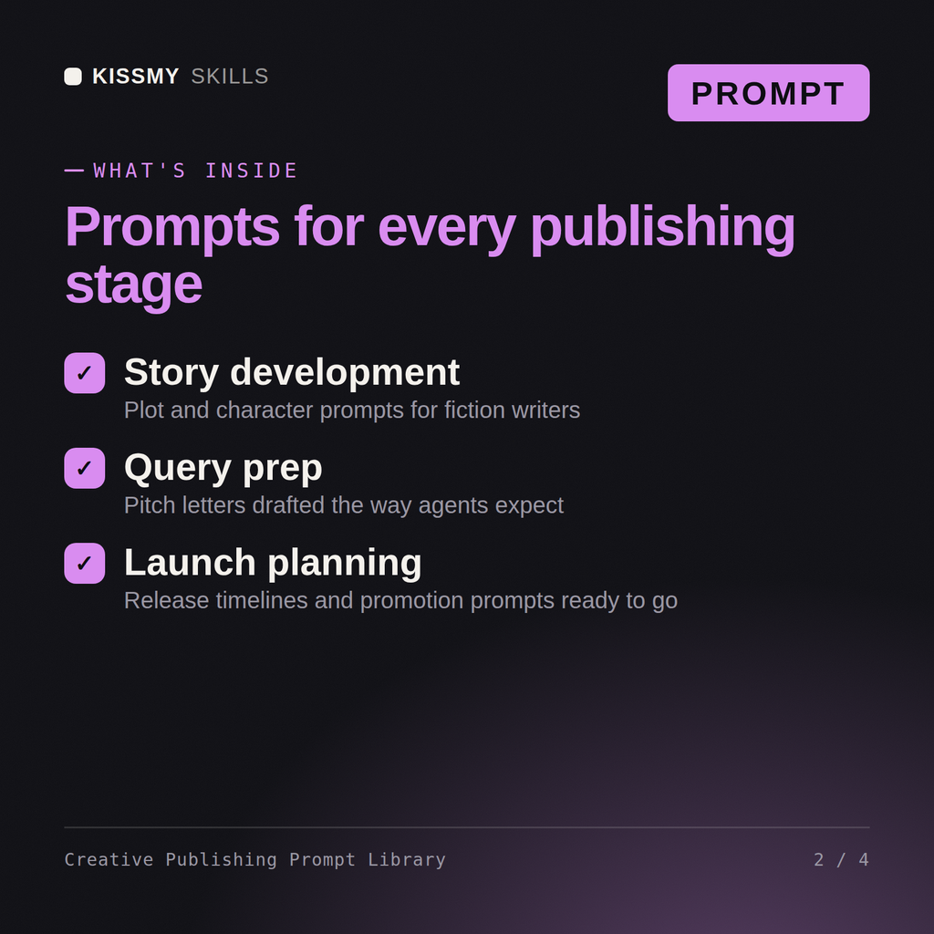 What's inside the Creative Publishing Prompt Library AI prompt: Story development, Query prep, Launch planning