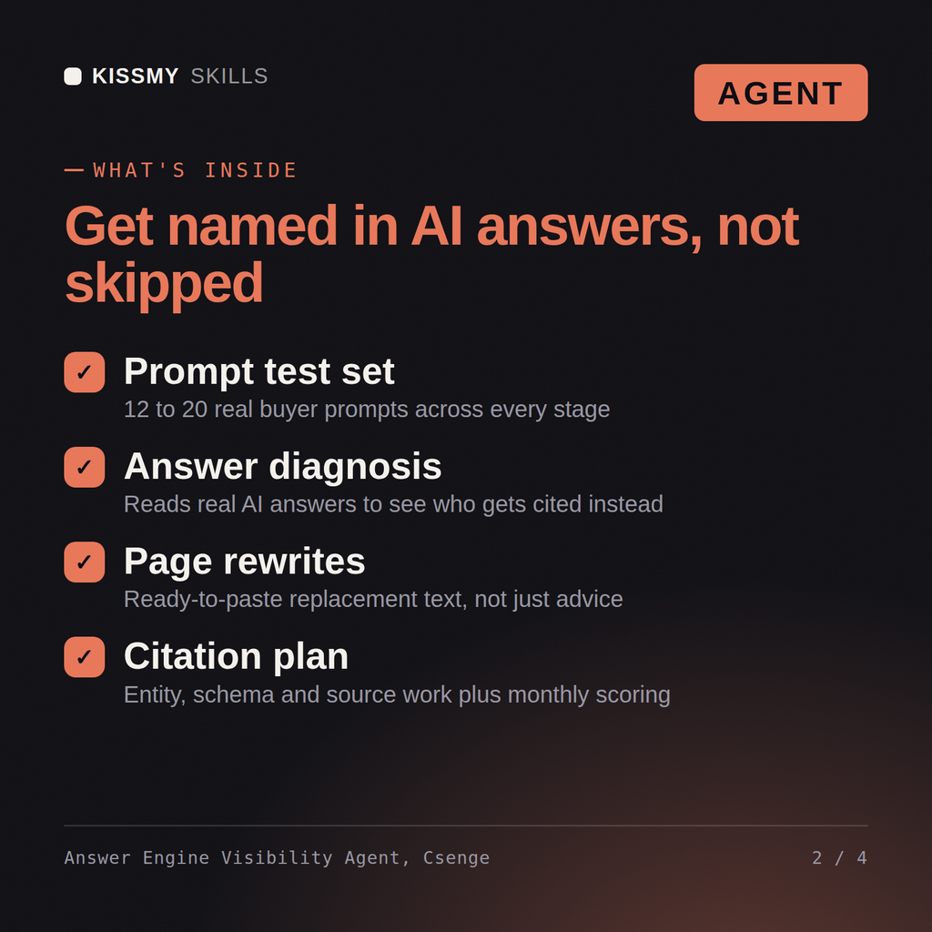What's inside the Answer Engine Visibility Agent, Csenge AI agent: Prompt test set, Answer diagnosis, Page rewrites, Citation plan