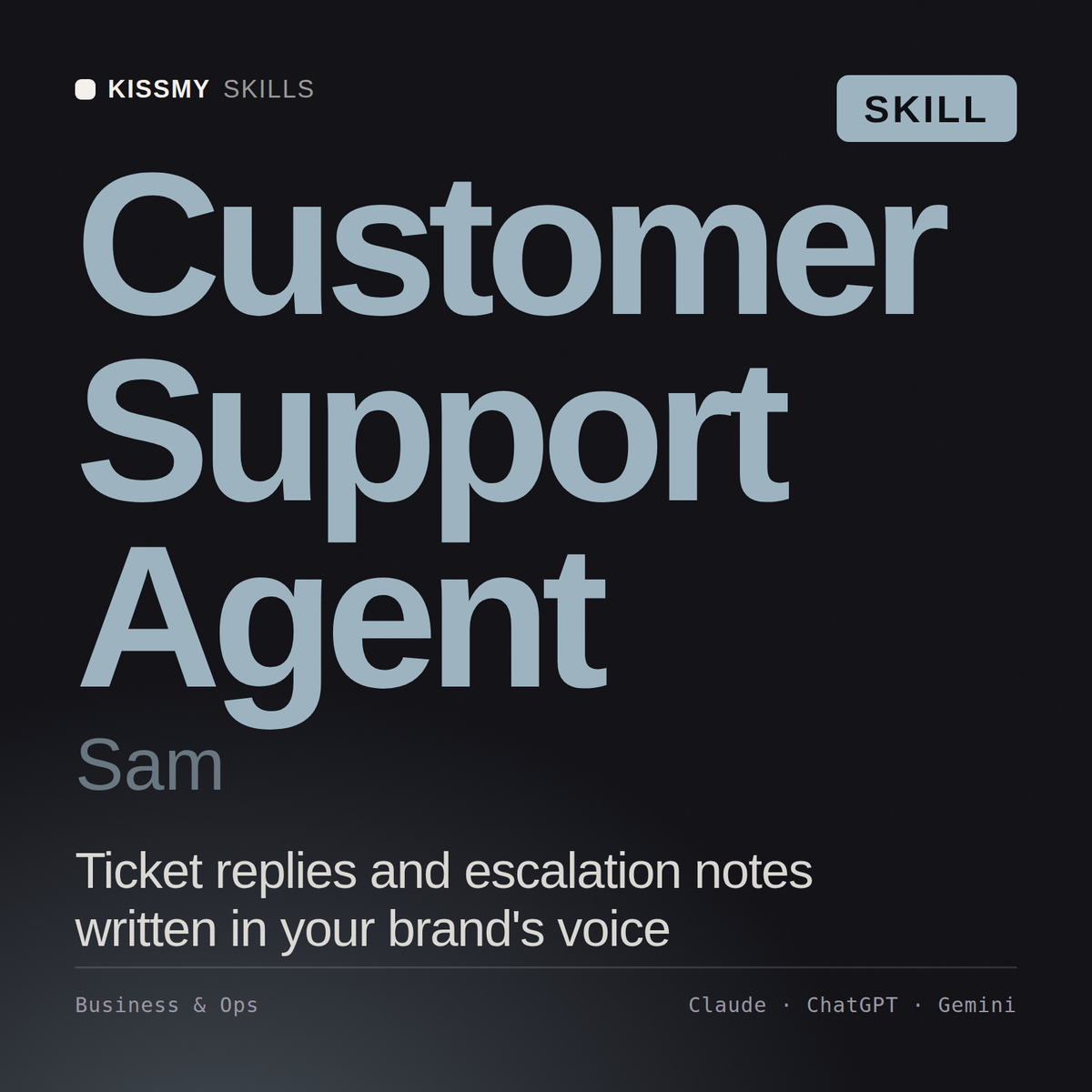 Customer Support Agent, Sam AI skill by KissMySkills, cover