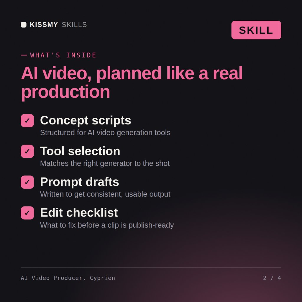 What's inside the AI Video Producer, Cyprien AI skill: Concept scripts, Tool selection, Prompt drafts, Edit checklist