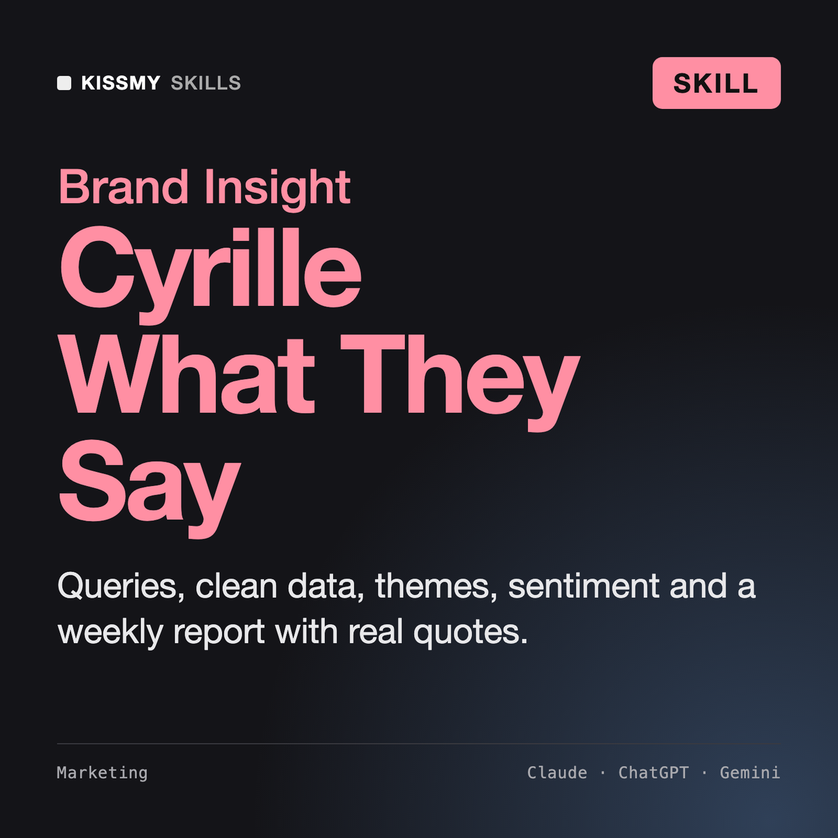 Cyrille - Social Listening Analyst AI skill by KissMySkills, cover