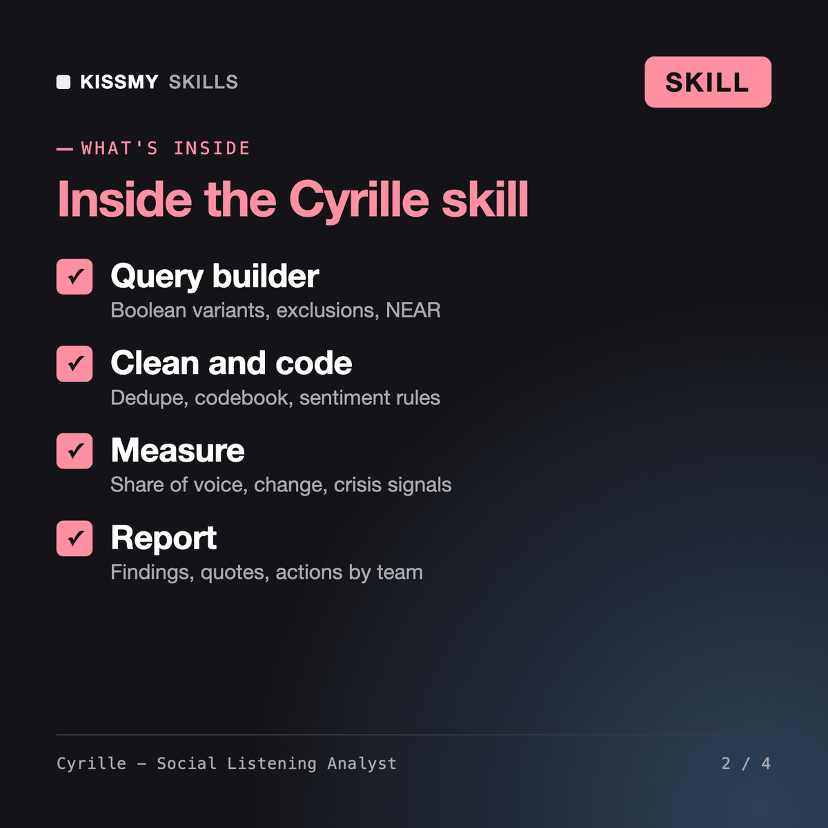 What's inside the Cyrille - Social Listening Analyst AI skill: Query builder, Clean and code, Measure, Report
