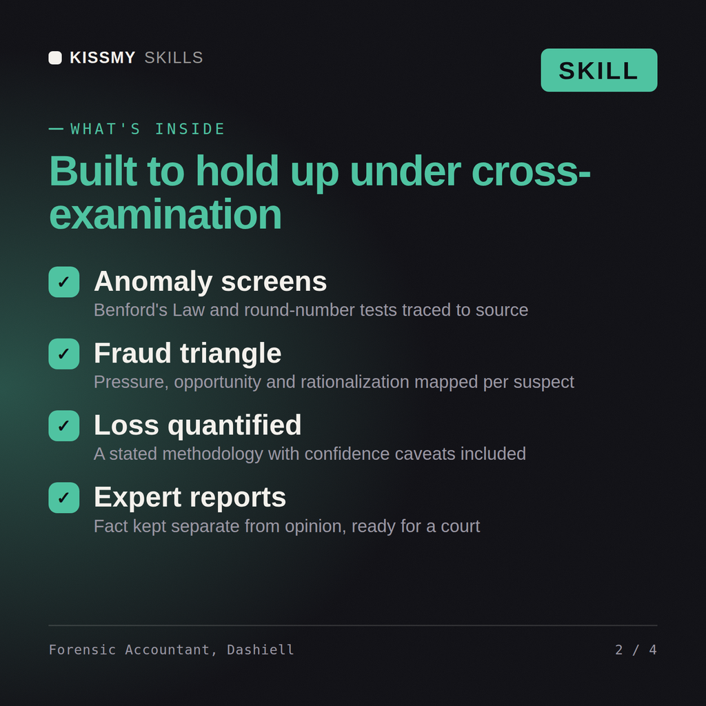 What's inside the Forensic Accountant, Dashiell AI skill: Anomaly screens, Fraud triangle, Loss quantified, Expert reports