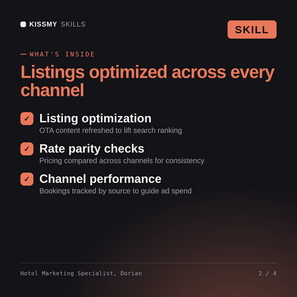 What's inside the Hotel Marketing Specialist, Dorian AI skill: Listing optimization, Rate parity checks, Channel performance