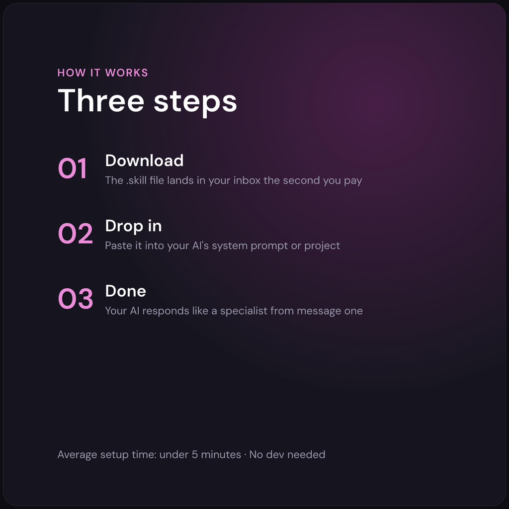 David — UX Writer AI Skill — how it works in 3 steps