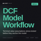 DCF Model Workflow AI skill by KissMySkills, cover