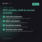 What's inside the DCF Model Workflow AI skill: Cash flow projection, WACC calculation, Sensitivity analysis, Terminal value check