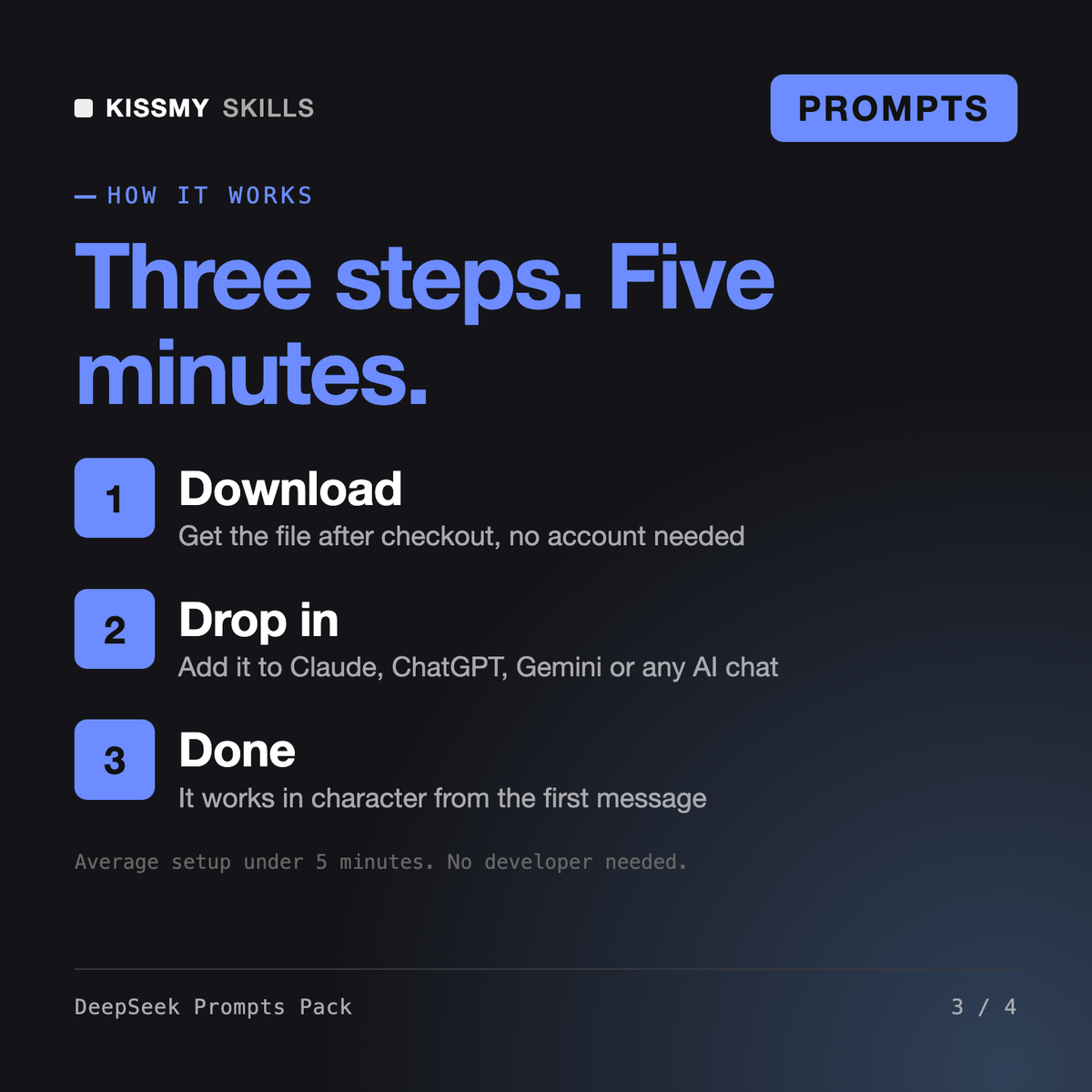 How the DeepSeek Prompts Pack - 40 Reasoning Prompts for DeepThink, Coding and Math works in three steps: download, drop it into your AI chat, done