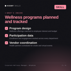 What's inside the Corporate Wellness Manager, Delphine AI skill: Program design, Participation data, Vendor coordination