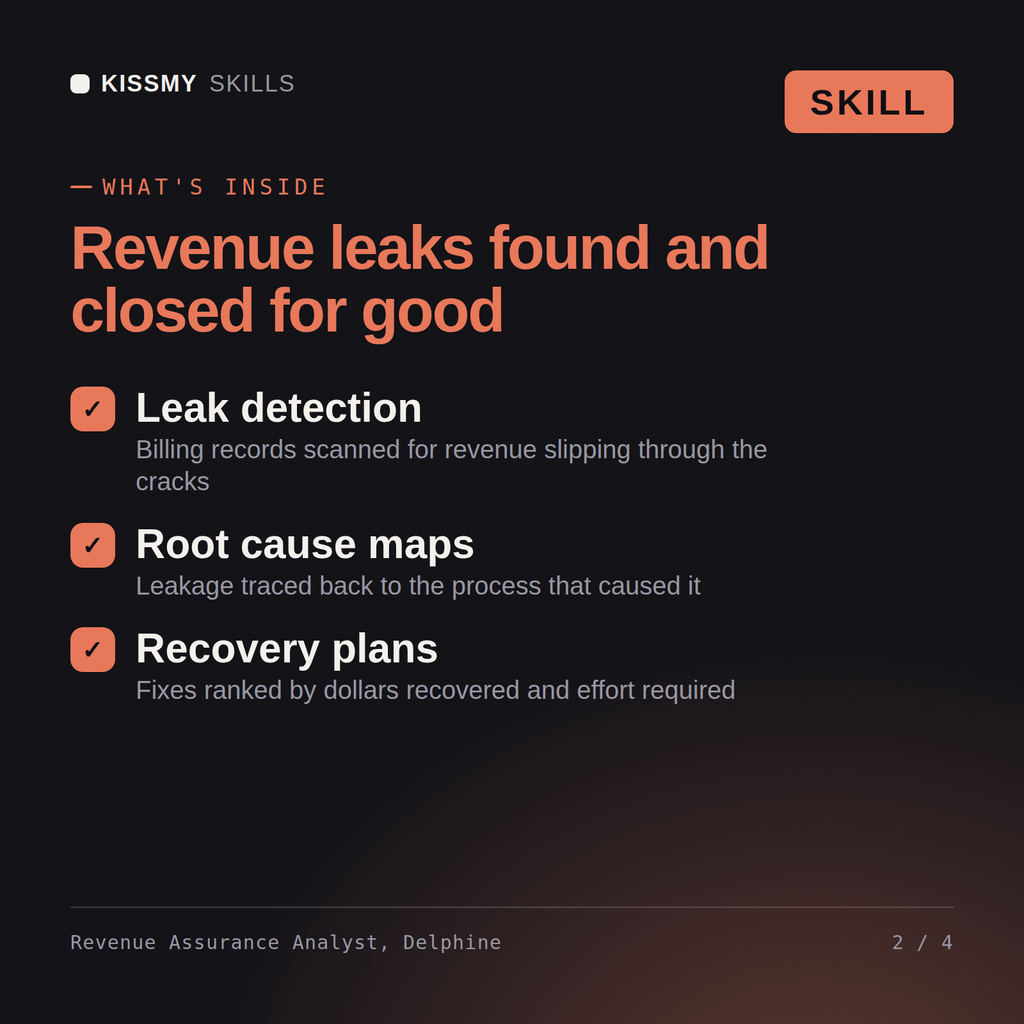 What's inside the Revenue Assurance Analyst, Delphine AI skill: Leak detection, Root cause maps, Recovery plans