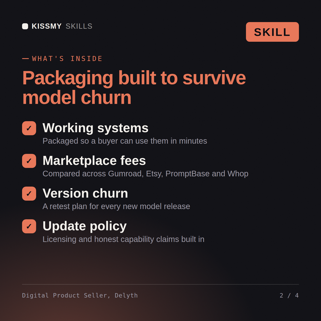 What's inside the Digital Product Seller, Delyth AI skill: Working systems, Marketplace fees, Version churn, Update policy
