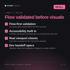 What's inside the UX/UI Product Designer, Denholm AI skill: Flow-first validation, Accessibility built in, Real viewport checks, Dev handoff specs