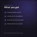 Derek - Amazon FBA Profit Calculator AI Skill - what you get