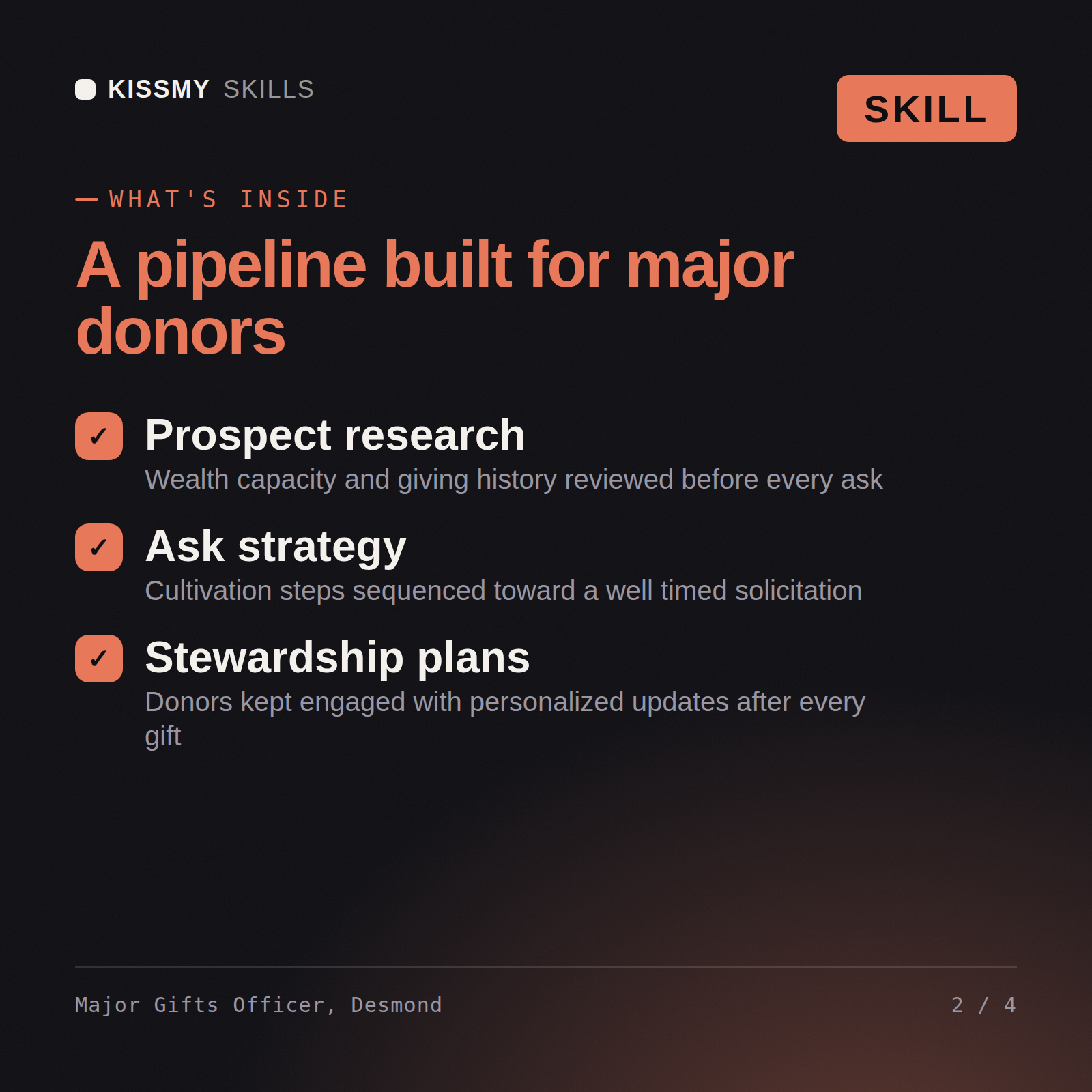 What's inside the Major Gifts Officer, Desmond AI skill: Prospect research, Ask strategy, Stewardship plans