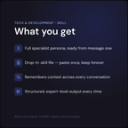 Niko — Backend Developer AI Skill — what's included
