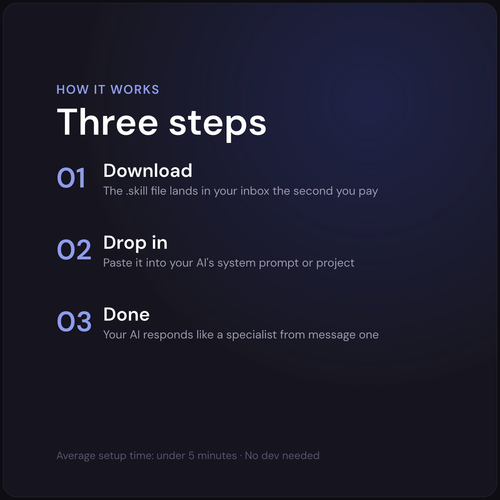 Lena — Frontend Developer AI Skill — how it works in 3 steps