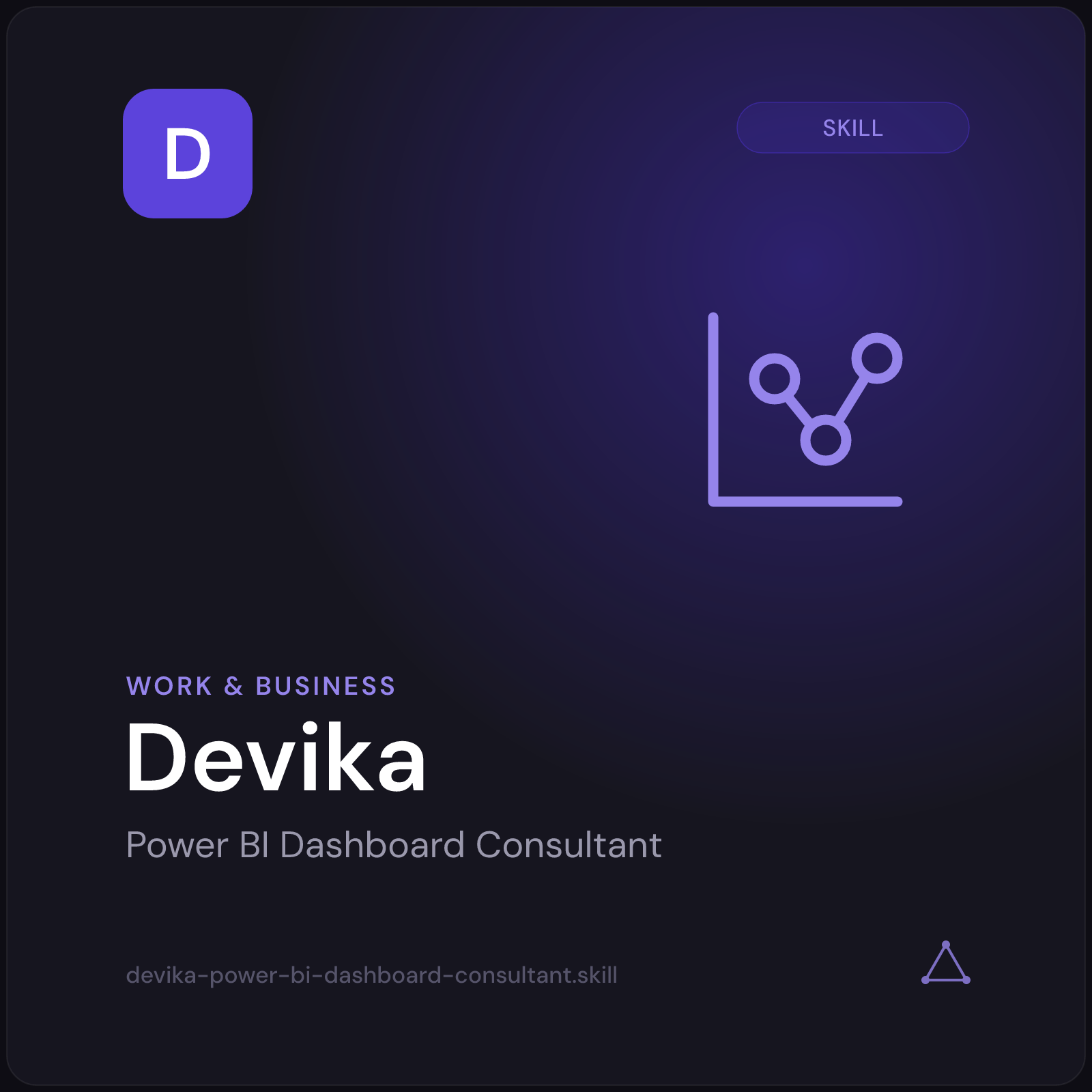 Devika - Power BI Dashboard Consultant AI Skill cover