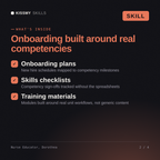 What's inside the Nurse Educator, Dorothea AI skill: Onboarding plans, Skills checklists, Training materials