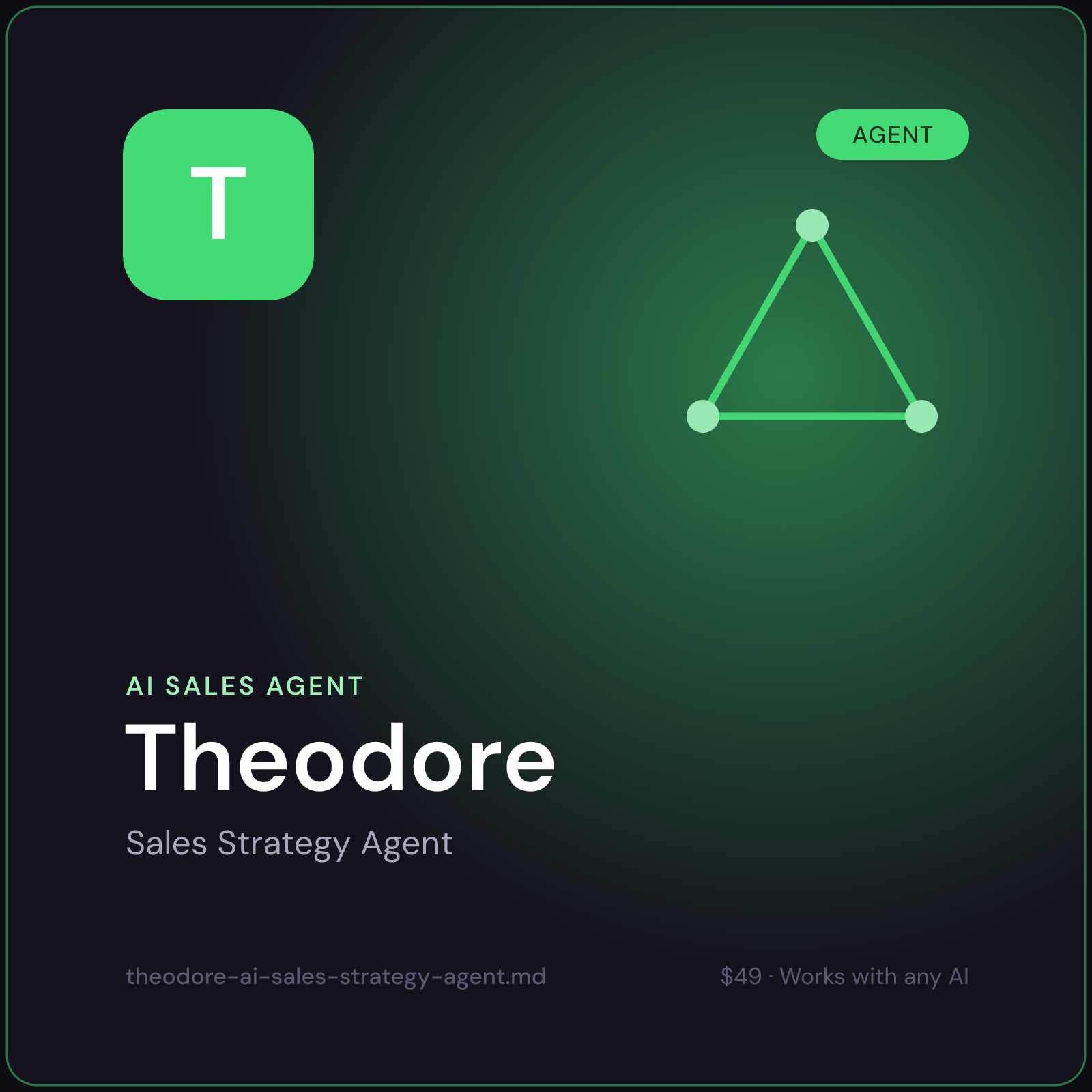 Theodore — AI Sales Strategy Agent cover