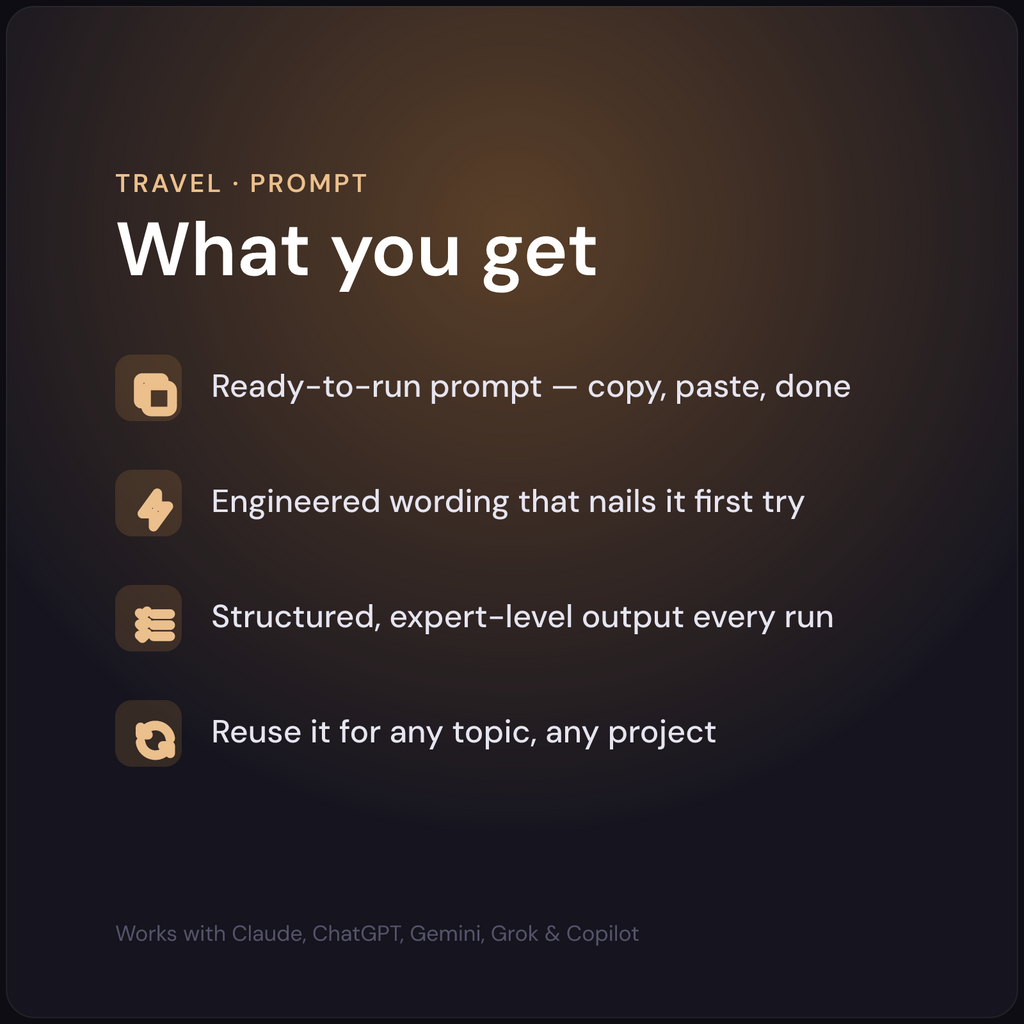 Digital Nomad Guide Prompt — what's included