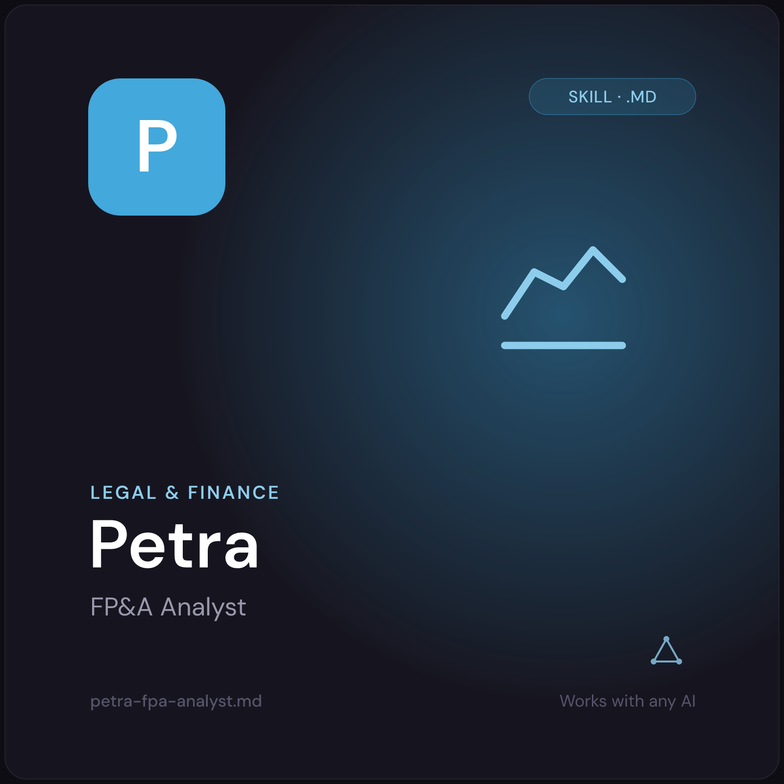 Petra — FP&A Analyst AI Skill cover