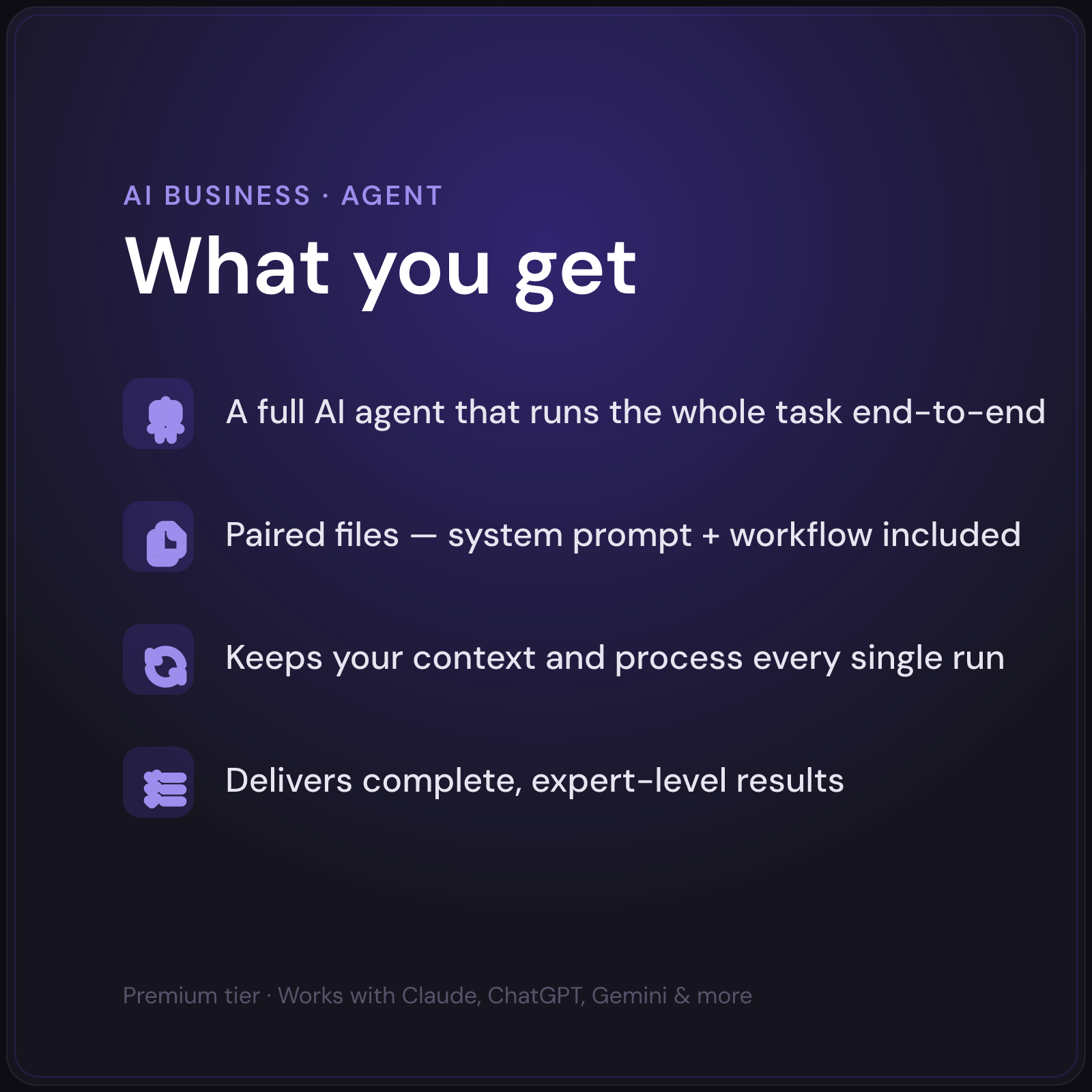 Helen — AI Business Report Agent — what's included