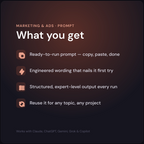 AI Ad Copy Generator — what's included