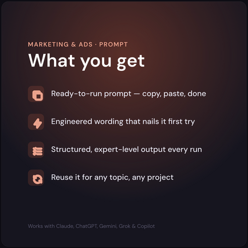 AI Competitor Analysis Report — what's included