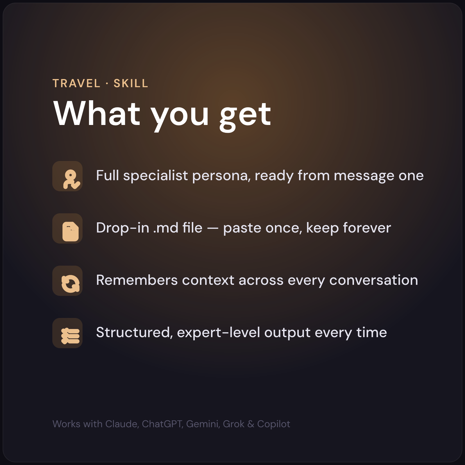 Sofia — Trip Planner AI Skill — what's included
