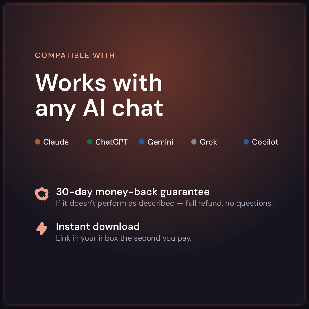 Cecil — AI Ad Copy Agent — works with any AI, 30-day guarantee