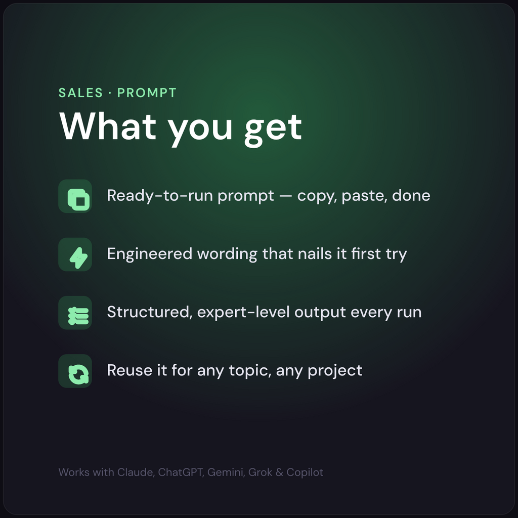 AI Proposal Generator — what's included