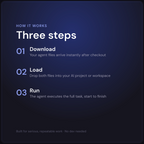 Edmund — AI Full Stack Developer Agent — how it works in 3 steps