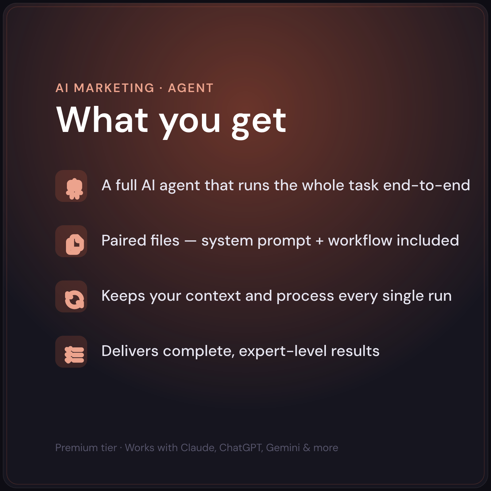 Cecil — AI Ad Copy Agent — what's included