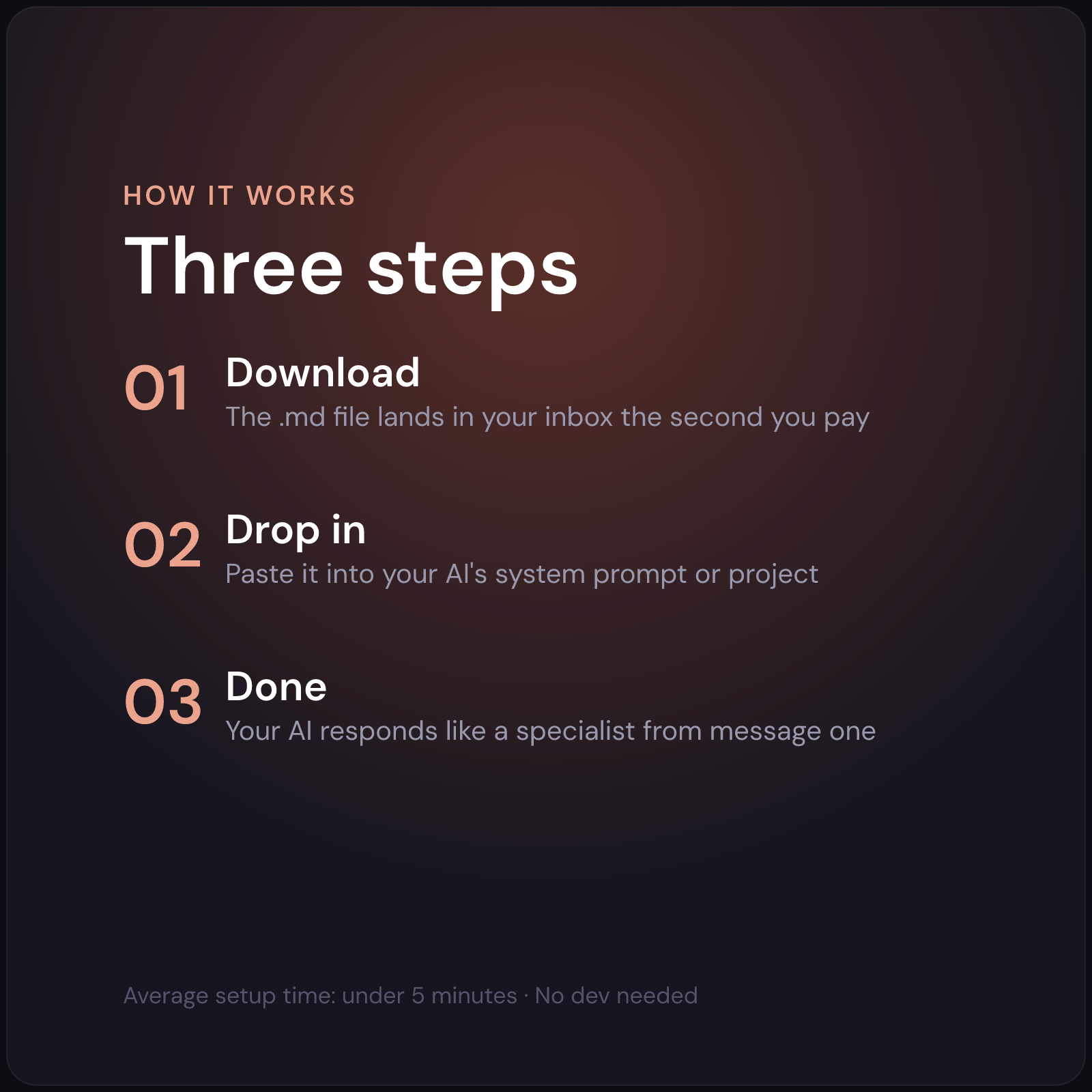 Beck — CRO Specialist AI Skill — how it works in 3 steps