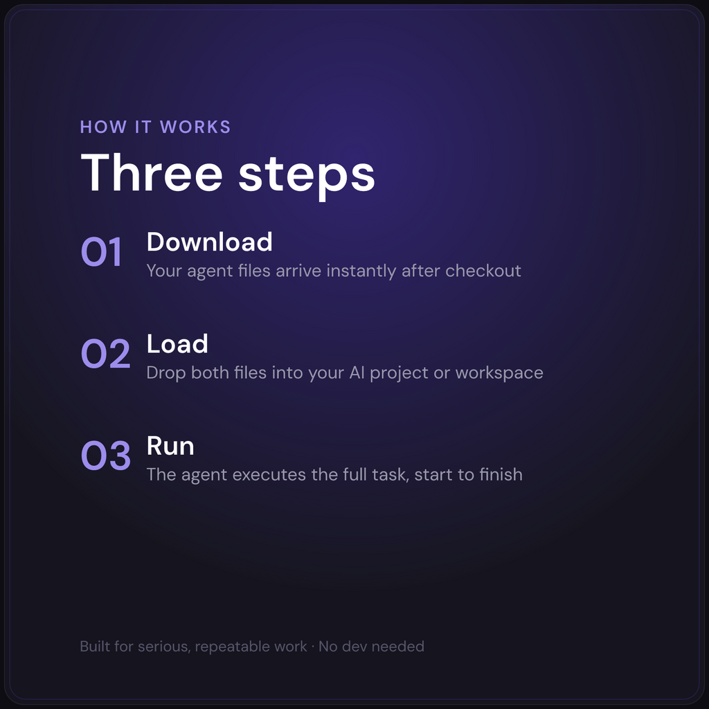 Arthur — AI Operations Agent — how it works in 3 steps