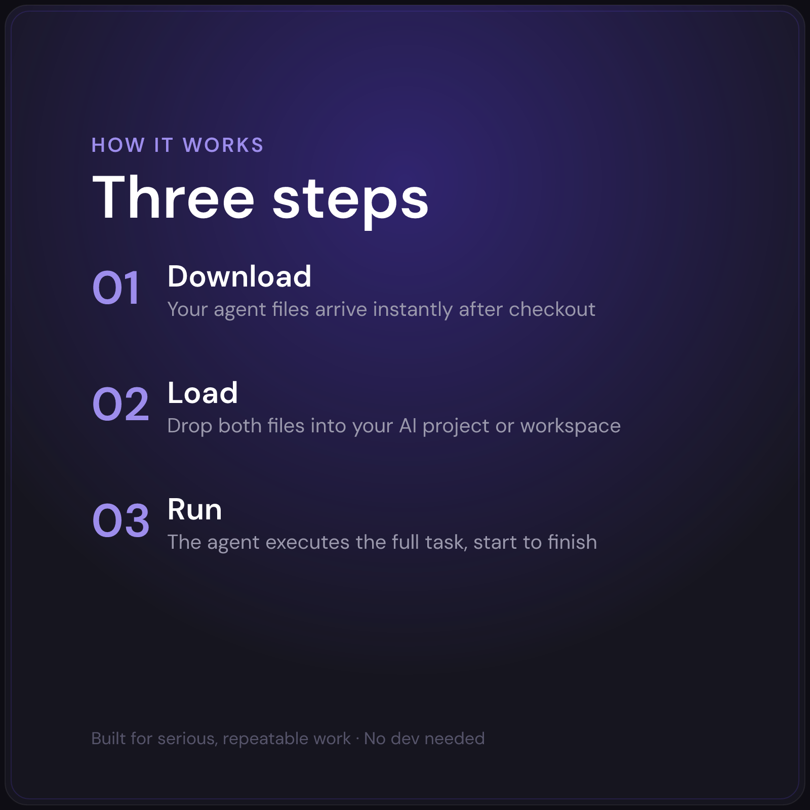 Arthur — AI Operations Agent — how it works in 3 steps