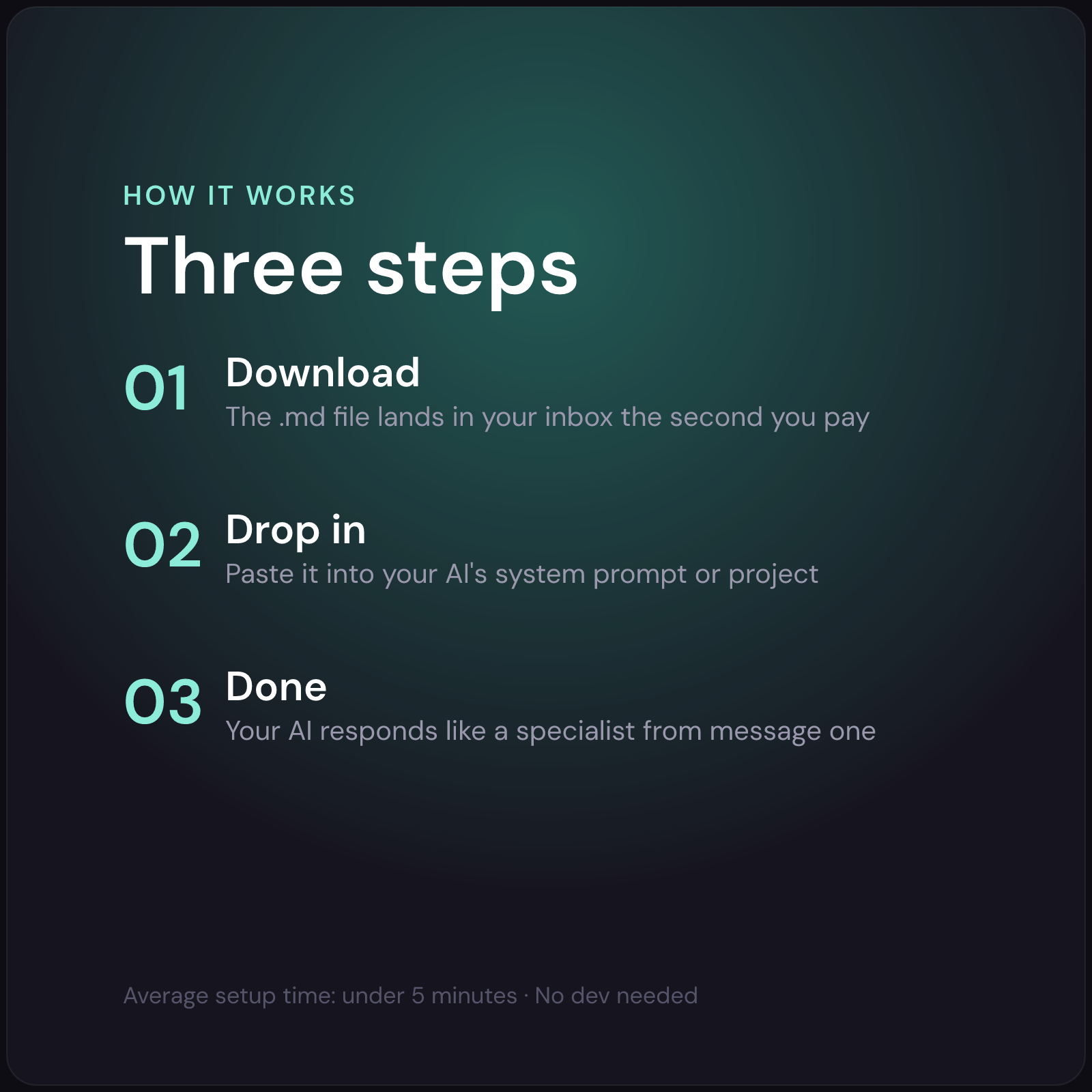 Ethan — Medical Scribe AI Skill — how it works in 3 steps