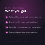 Rachel — Content Strategist AI Skill — what's included