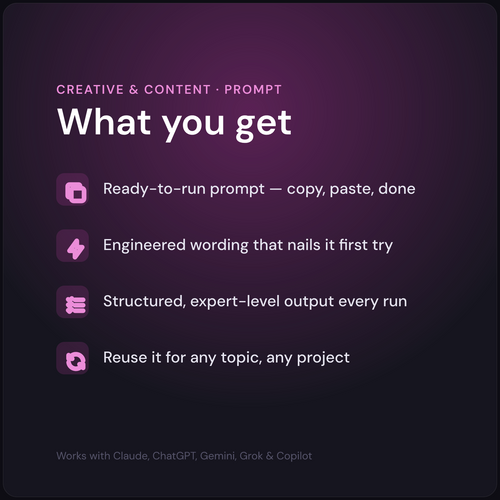 AI Article Writer — what's included