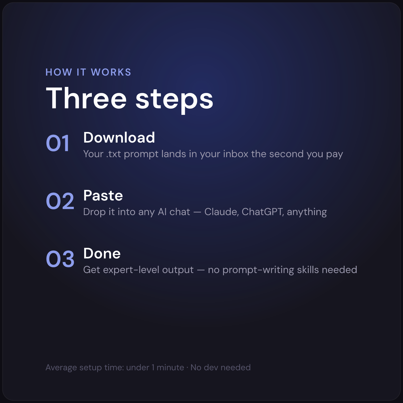 AI API Documentation Generator — how it works in 3 steps