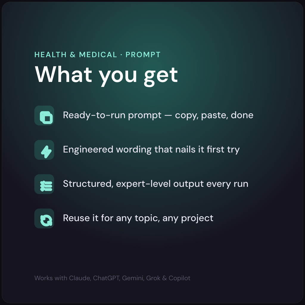 Patient Education Prompt — what's included