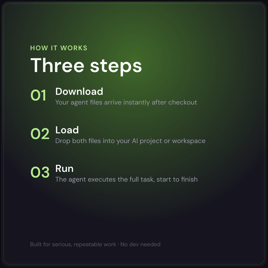 Simon — AI Onboarding Agent — how it works in 3 steps