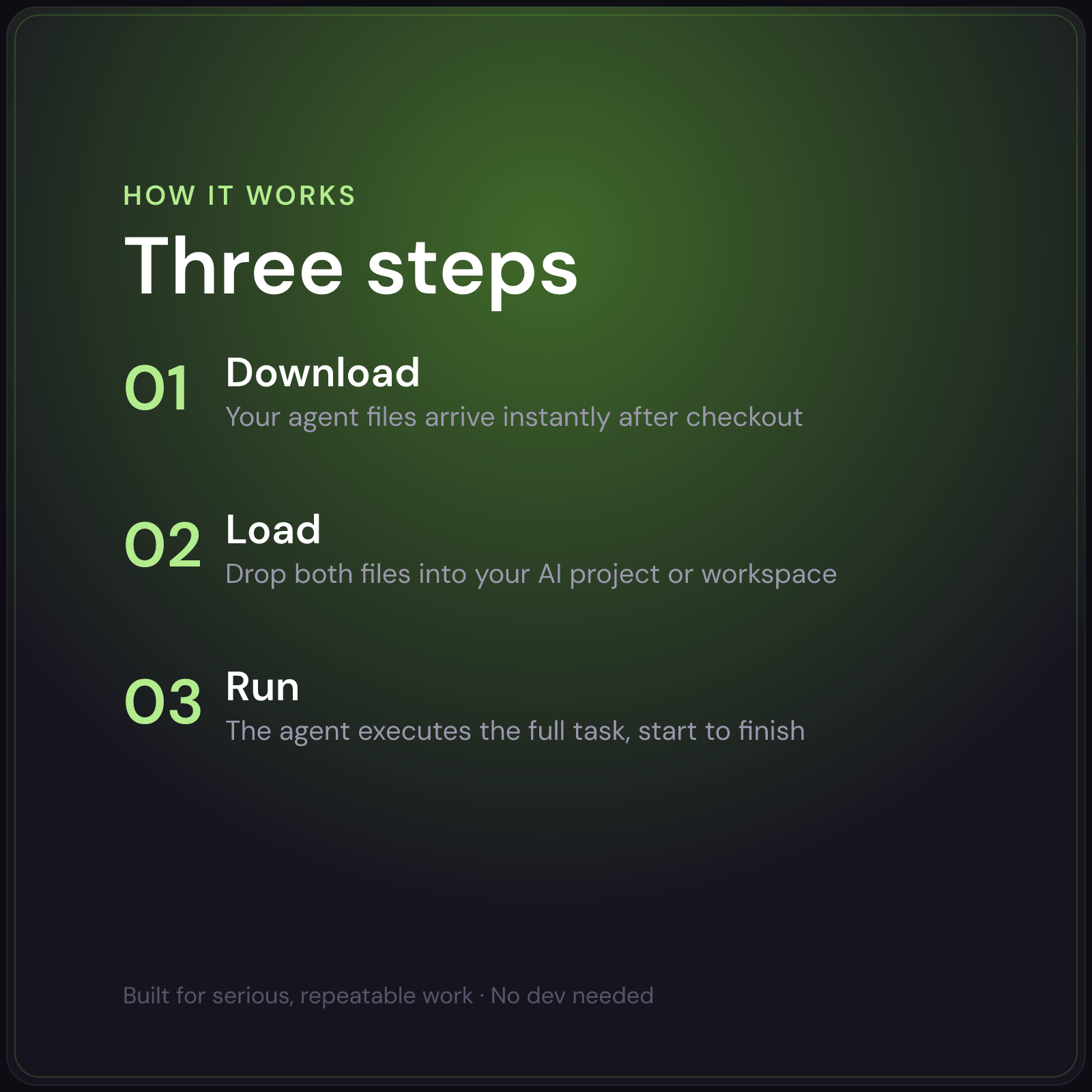 Peter — AI Interview Design Agent — how it works in 3 steps