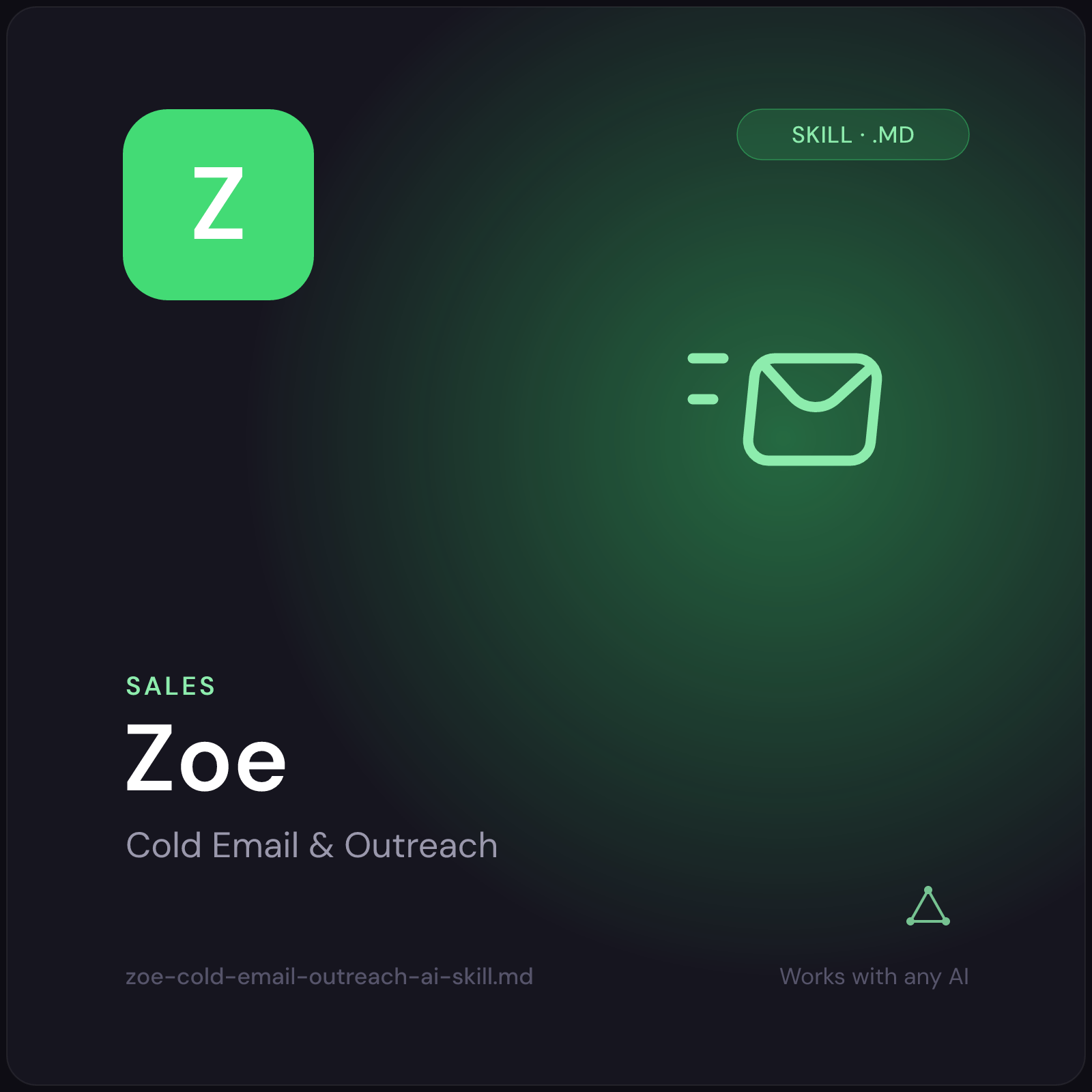 Zoe — Cold Email & Outreach AI Skill cover
